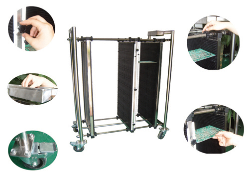 周轉(zhuǎn)車(chē)