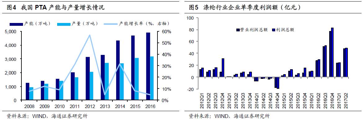 煤、鋼、有色，誰在竊喜，誰在憂慮？